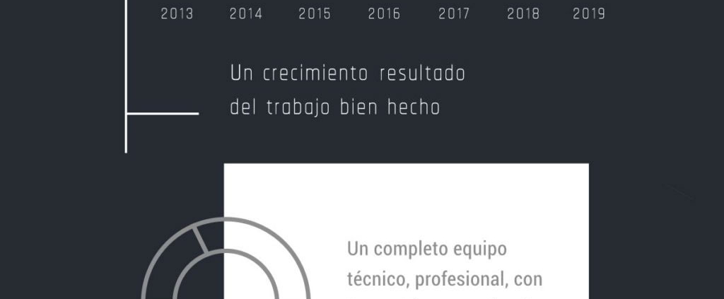 reformas-proyectos-salamanca