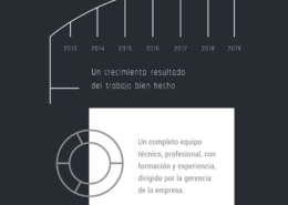 reformas-proyectos-salamanca