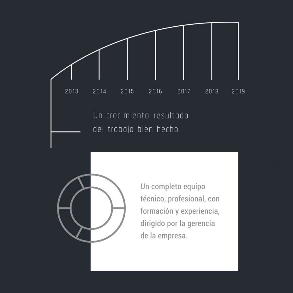 reformas-proyectos-salamanca